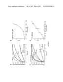 Force-Clamp Spectrometer And Methods Of Use diagram and image