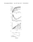 Force-Clamp Spectrometer And Methods Of Use diagram and image