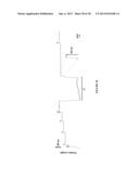 Force-Clamp Spectrometer And Methods Of Use diagram and image