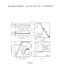 Force-Clamp Spectrometer And Methods Of Use diagram and image