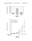 ANTI-EPHRINB2 ANTIBODIES AND METHODS USING SAME diagram and image