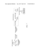 LIGF-TYPE SYSTEMS FOR BIOCONVERSION OF LIGNIN-DERIVED COMPOUNDS diagram and image