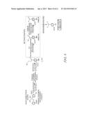 LIGF-TYPE SYSTEMS FOR BIOCONVERSION OF LIGNIN-DERIVED COMPOUNDS diagram and image