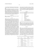 LIGF-TYPE SYSTEMS FOR BIOCONVERSION OF LIGNIN-DERIVED COMPOUNDS diagram and image