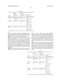 LIGF-TYPE SYSTEMS FOR BIOCONVERSION OF LIGNIN-DERIVED COMPOUNDS diagram and image