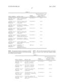 LIGF-TYPE SYSTEMS FOR BIOCONVERSION OF LIGNIN-DERIVED COMPOUNDS diagram and image