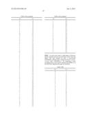 LIGF-TYPE SYSTEMS FOR BIOCONVERSION OF LIGNIN-DERIVED COMPOUNDS diagram and image