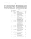 LIGF-TYPE SYSTEMS FOR BIOCONVERSION OF LIGNIN-DERIVED COMPOUNDS diagram and image