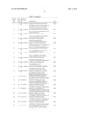 LIGF-TYPE SYSTEMS FOR BIOCONVERSION OF LIGNIN-DERIVED COMPOUNDS diagram and image