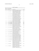 LIGF-TYPE SYSTEMS FOR BIOCONVERSION OF LIGNIN-DERIVED COMPOUNDS diagram and image