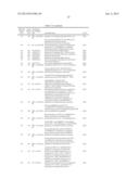 LIGF-TYPE SYSTEMS FOR BIOCONVERSION OF LIGNIN-DERIVED COMPOUNDS diagram and image