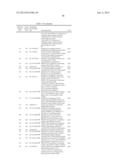 LIGF-TYPE SYSTEMS FOR BIOCONVERSION OF LIGNIN-DERIVED COMPOUNDS diagram and image