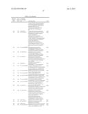 LIGF-TYPE SYSTEMS FOR BIOCONVERSION OF LIGNIN-DERIVED COMPOUNDS diagram and image