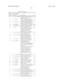 LIGF-TYPE SYSTEMS FOR BIOCONVERSION OF LIGNIN-DERIVED COMPOUNDS diagram and image