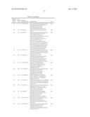 LIGF-TYPE SYSTEMS FOR BIOCONVERSION OF LIGNIN-DERIVED COMPOUNDS diagram and image