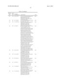 LIGF-TYPE SYSTEMS FOR BIOCONVERSION OF LIGNIN-DERIVED COMPOUNDS diagram and image