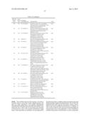 LIGF-TYPE SYSTEMS FOR BIOCONVERSION OF LIGNIN-DERIVED COMPOUNDS diagram and image