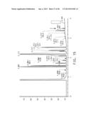 PRODUCTION OF POLYUNSATURATED FATTY ACIDS IN OLEAGINOUS YEASTS diagram and image