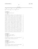 PRODUCTION OF POLYUNSATURATED FATTY ACIDS IN OLEAGINOUS YEASTS diagram and image