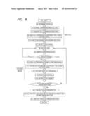 AUTOMATIC CULTURE DEVICE diagram and image