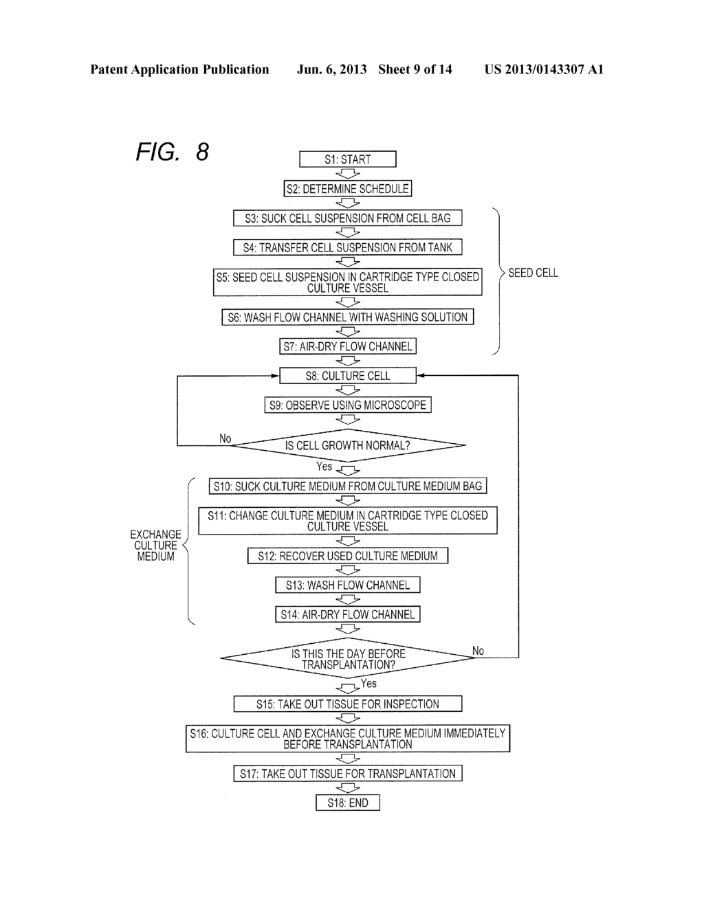 AUTOMATIC CULTURE DEVICE - diagram, schematic, and image 10