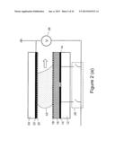 DROPLET-BASED CELL CULTURE AND CELL ASSAYS USING DIGITAL MICROFLUIDICS diagram and image