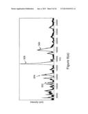 DROPLET-BASED CELL CULTURE AND CELL ASSAYS USING DIGITAL MICROFLUIDICS diagram and image