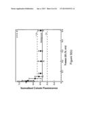 DROPLET-BASED CELL CULTURE AND CELL ASSAYS USING DIGITAL MICROFLUIDICS diagram and image