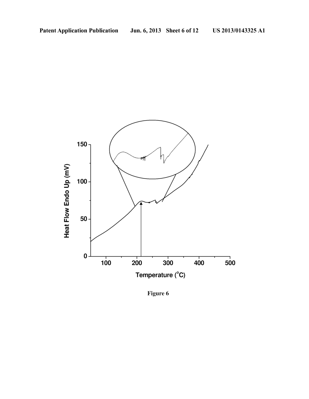 BIOCOMPATIBLE POLY (AMIC ACID)  AND METHOD OF PREPARATION THEREOF - diagram, schematic, and image 07