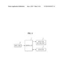 TEST APPARATUS AND CONTROL METHOD THEREOF diagram and image