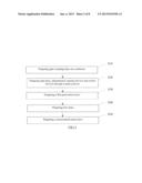 MANUFACTURE METHOD OF SENSOR diagram and image