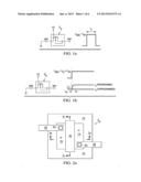 On Current in One-Time-Programmable Memory Cells diagram and image