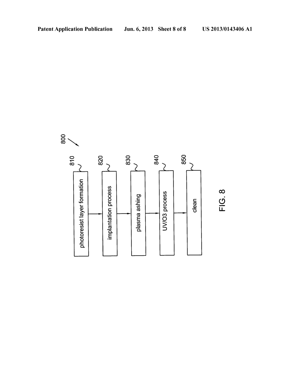 TECHNIQUES PROVIDING PHOTORESIST REMOVAL - diagram, schematic, and image 09