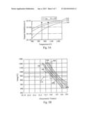 RAPID THERMAL ANNEALING TO REDUCE PATTERN EFFECT diagram and image