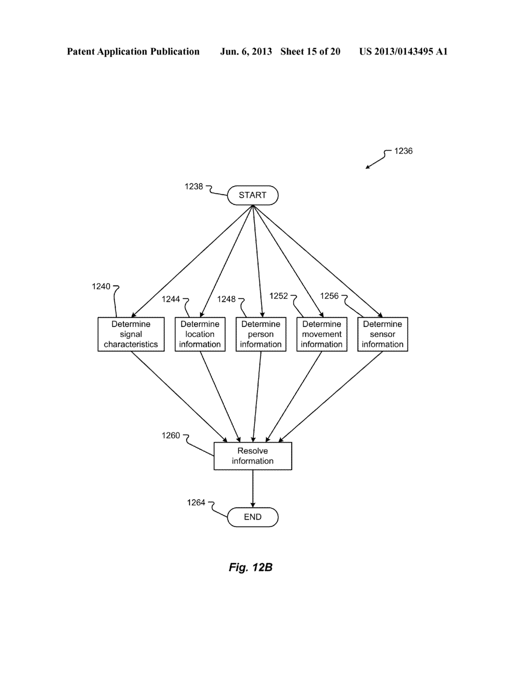 MOBILE HOT SPOT/ROUTER/APPLICATION SHARE SITE OR NETWORK - diagram, schematic, and image 16