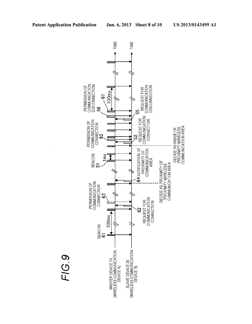 WIRELESS COMMUNICATION TERMINAL, WIRELESS COMMUNICATION DEVICE, AND     WIRELESS COMMUNICATION METHOD - diagram, schematic, and image 09