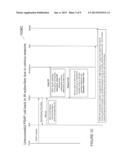 METHOD AND SYSTEM OF PSAP CALL BACK OF IN SUBSCRIBER diagram and image