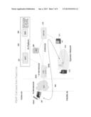 METHOD AND SYSTEM OF PSAP CALL BACK OF IN SUBSCRIBER diagram and image