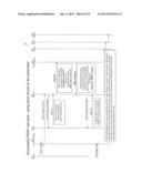 METHOD AND SYSTEM OF PSAP CALL BACK OF IN SUBSCRIBER diagram and image