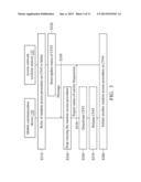 MOBILE COMMUNICATION DEVICES, CELLULAR STATIONS, MULTI-CARRIER SYSTEMS,     AND METHODS FOR HANDLING RANDOM ACCESS FAILURES diagram and image