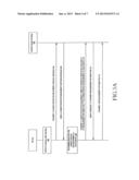 METHOD AND SYSTEM OF COMMUNICATING MEASUREMENT INFORMATION ASSOCIATED WITH     A USER EQUIPMENT IN A WIRELESS COMMUNICATION NETWORK ENVIRONMENT diagram and image