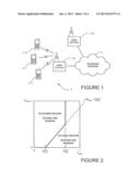 COMMUNICATION APPARATUS, METHOD, AND COMPUTER IMPLEMENTABLE PRODUCT FOR     ADMISSION CONTROL diagram and image