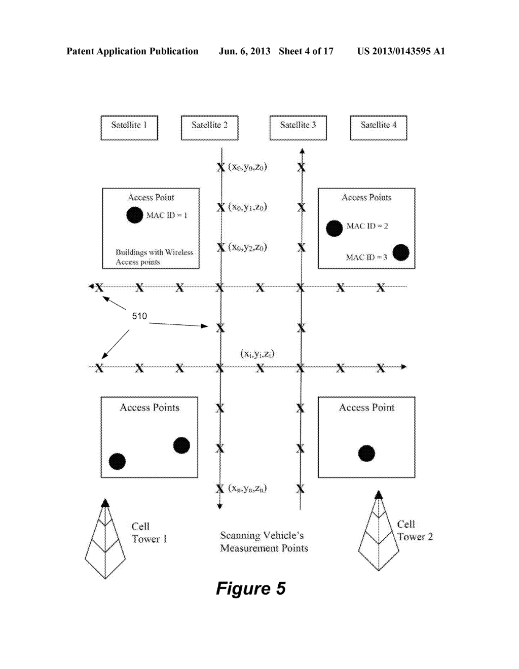 Determining the Position of a Mobile Device Using the Characteristics of     Received Signals and a Reference Database - diagram, schematic, and image 05