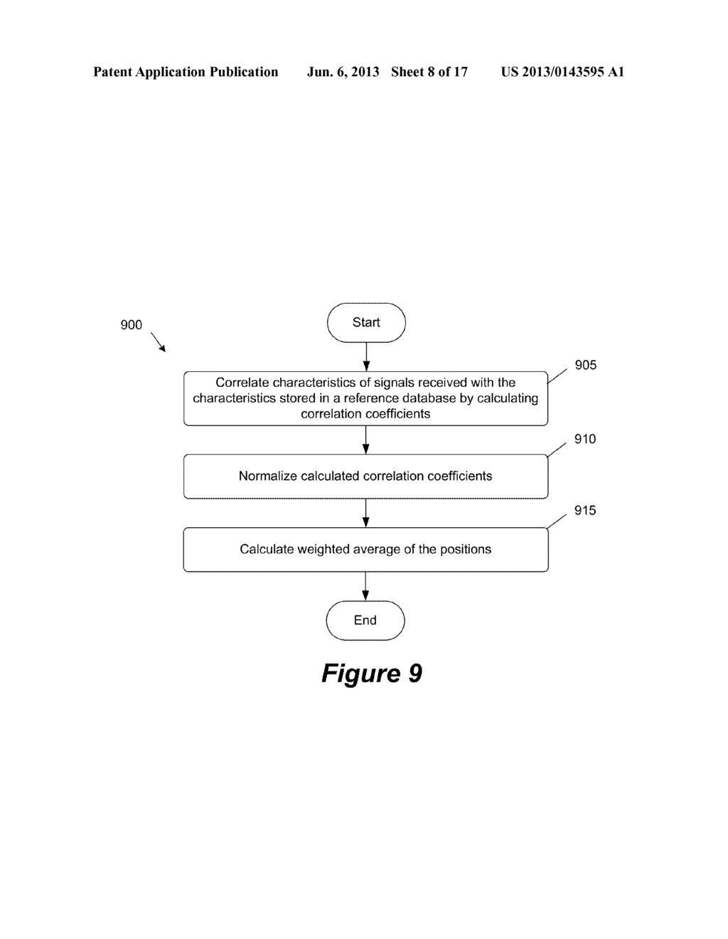 Determining the Position of a Mobile Device Using the Characteristics of     Received Signals and a Reference Database - diagram, schematic, and image 09