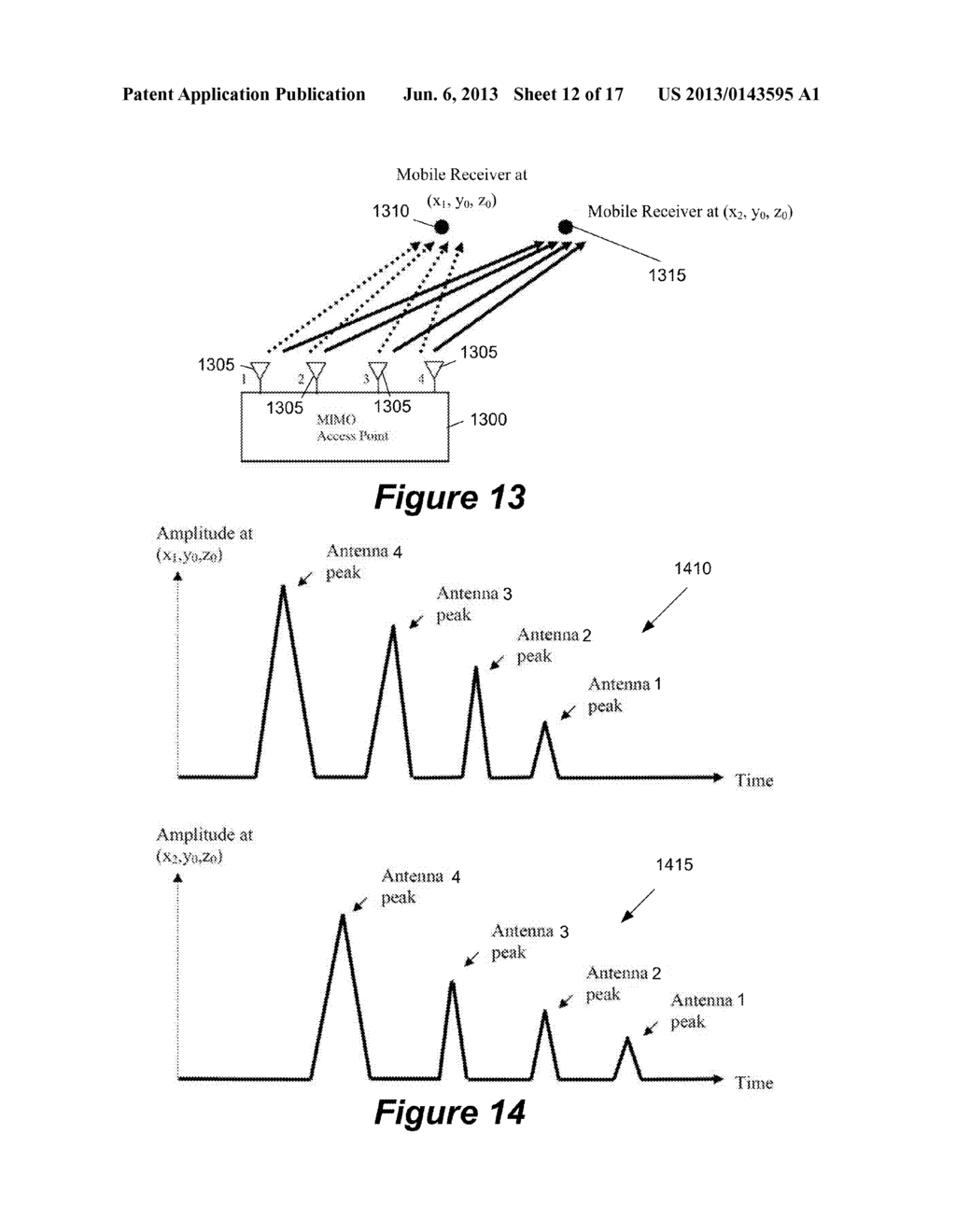 Determining the Position of a Mobile Device Using the Characteristics of     Received Signals and a Reference Database - diagram, schematic, and image 13