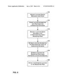 PEER-TO-PEER LOCATION SERVICE diagram and image