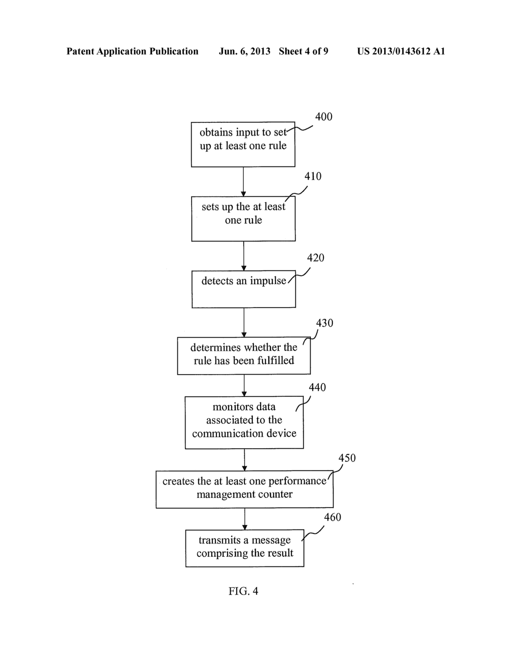 Methods and Communication Devices in a Radio Telecommunications Network - diagram, schematic, and image 05