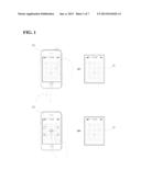 SCREEN CAPTURE METHOD OF MOBILE COMMUNICATION TERMINAL diagram and image