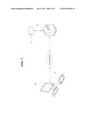 SCREEN CAPTURE METHOD OF MOBILE COMMUNICATION TERMINAL diagram and image