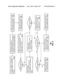 APPARATUS AND METHOD FOR MANAGING USER INPUTS IN VIDEO GAMES diagram and image